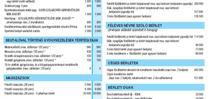 Nyári árlista és kiegészítő szabályozások